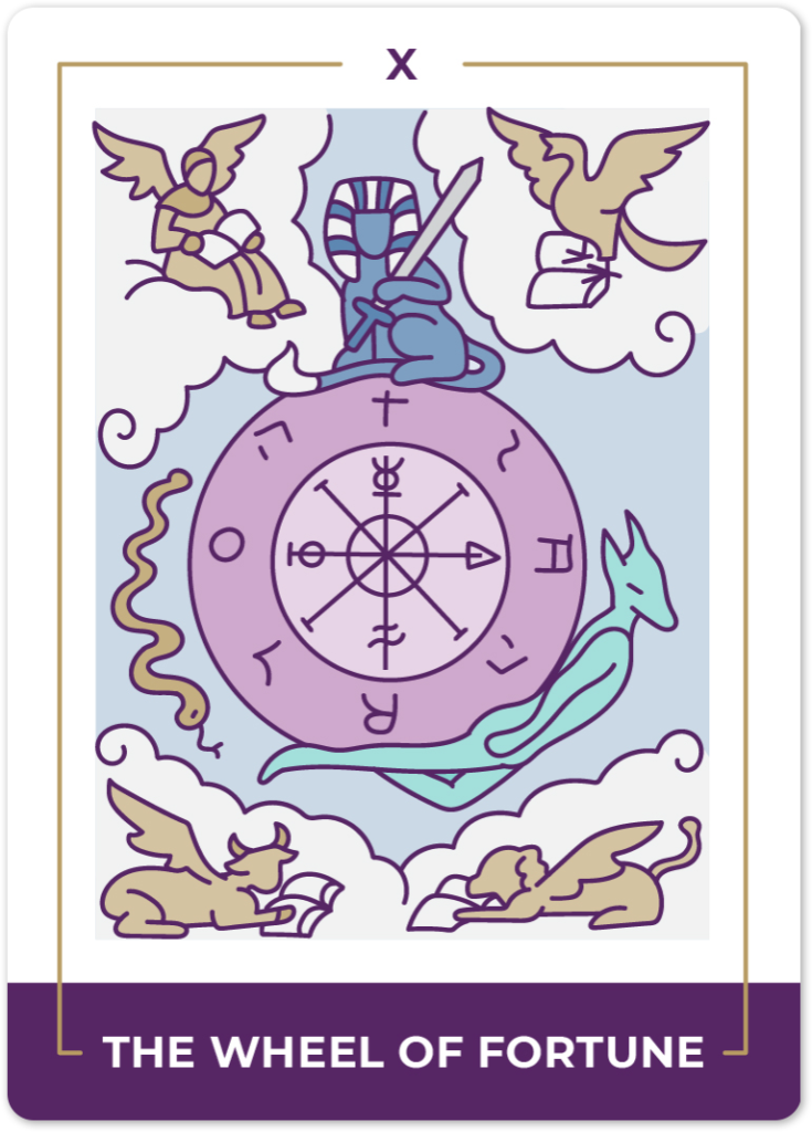 Unveiling the Secrets of Wheel of Fortune Tarot